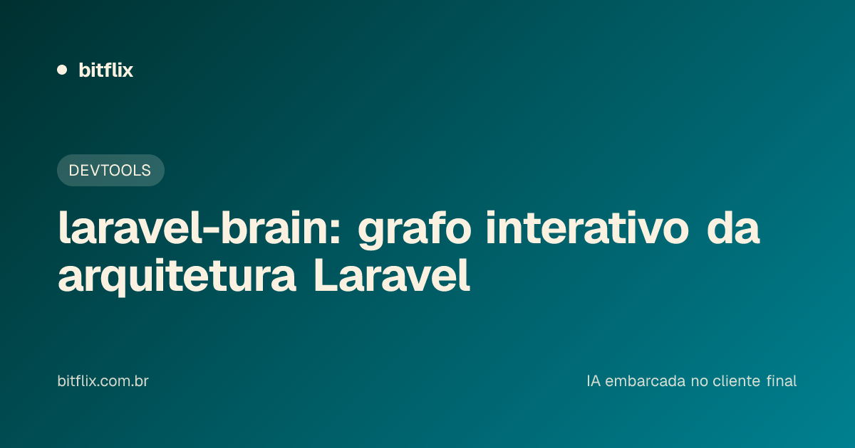 laravel-brain: grafo interativo da arquitetura Laravel